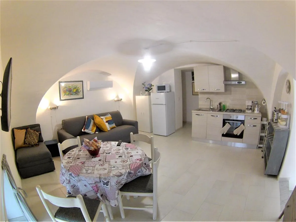 Landolina Sweet Home Katanya Daire